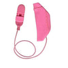 Thumbnail: Ear Gear Cochlear